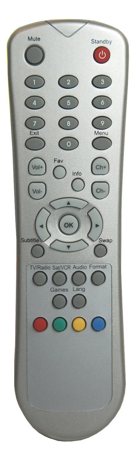 Beko Receiver Uydu Kumandası