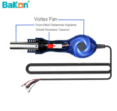 BK880&SBK858D Bakon Sıcak Hava Üfleme Kolu