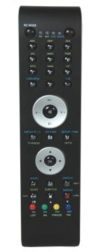Vestel Unıversal Akıllı Çift Yuvarlak Kumanda