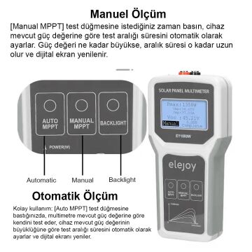 PowerMaster PM-26940 1800 Watt Fotovoltaik MPPT Solar Panel Voltaj Multimetre 12-60V