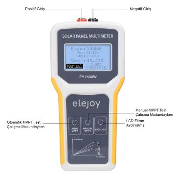PowerMaster PM-26939 1600 Watt Fotovoltaik MPPT Solar Panel Voltaj Multimetre 12-60V