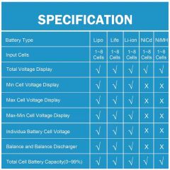 PowerMaster PM-26959 Pil Kapasite Voltaj Test Cihazı RC 1-8S Lipo Lityum NIMH