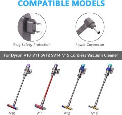Dyson V10 V11 V12 V15 30.45V 1.1 Amp Süpürge Şarj Adaptörü Orjinal