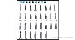 Proskit Sd-9326M Cihaz Sökme Takma Kiti