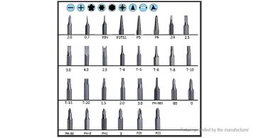 Proskit Sd-9326M Cihaz Sökme Takma Kiti