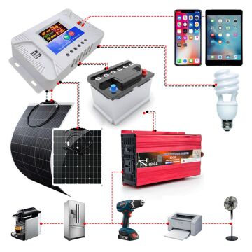 Powermaster PM-40A 12V-24V 40 Amper 4 USB Çıkışlı Dijital Ekranlı Solar Şarj Regülatörü