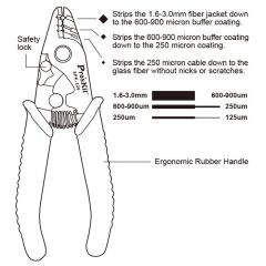 Proskit 8Pk-326 Fiber Optik Sıyırıcı