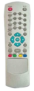 Botech Strom 12000 Uydu Kumandası