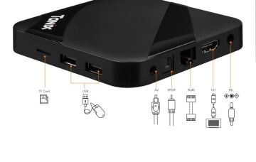 Tanix Tx3 Max Androıd Tv Box Android 4K UHD 3D