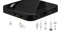 Tanix Tx3 Max Androıd Tv Box Android 4K UHD 3D