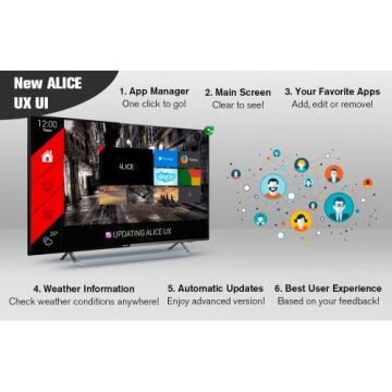 Tanix Tx3 Max Androıd Tv Box Android 4K UHD 3D