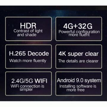 H96 Max+ Mini Androıd Tv Box Android 4K UHD 3D