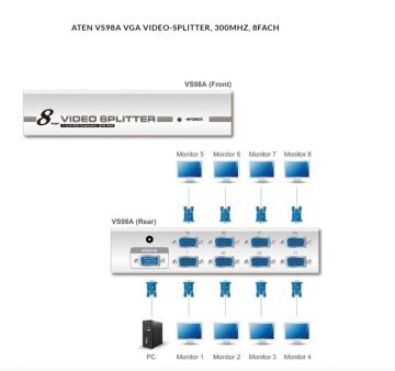 Mate 8 Port Video Splitter VGA Splitter Adaptör Destekli VGA Görüntü