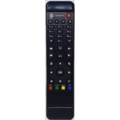 A95X Max 4K UHD 3D Android Tv Box