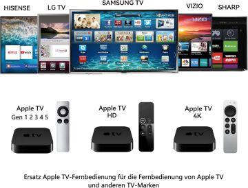 Apple Tv 1- 2- 3- 4-5 4K Generation MC377LL/A MC377Z/A MC572LL/A MD199LL/A MM4T2AM/A MM4T2ZM/A A1842 A1625 A1469 A1427 A1378 A1218 A1294 A1156 MGY52/MLNC2/MQD22/MP7P2 Apple TV 4K Apple TV4 TV4K  Apple TV 5 Kumandası Ses Komutsuz