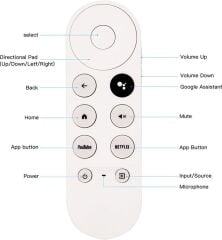 Google Chromecast TV Uzaktan Kumandası Bluetooth Ses Komutlu