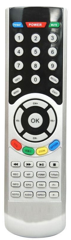 Korax Ipbox Uydu Kumandası