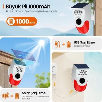 PowerMaster PM-26240 Solar Sesli Işıklı Alarm Sistemi