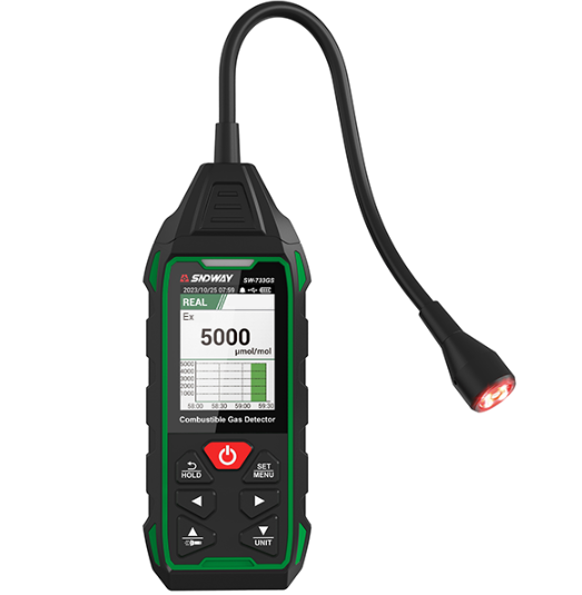 SW-733GS Hassas Yanıcı Gaz Dedektörü | PPM ve LEL Ölçer