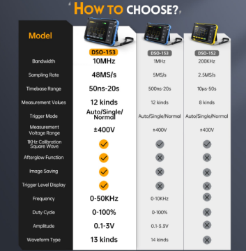 Fnirsi DSO-510 2in1 Mini Dijital Osiloskop ve Sinyal Jeneratörü