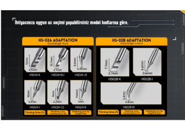 Fnirsi HS02A-K Lehimleme Havya Ucu