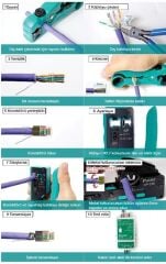 Proskit CP-335 Cat-7 Plug Sıkma Pensesi