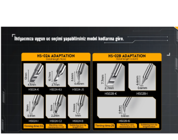 Fnirsi HS02A-KU Lehimleme Havya Ucu