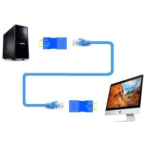 PowerMaster PM-18225 30 Metre HDMI 4K Cat5/Cat6/Cat7 Uzatıcı Extender (RJ45 Uzatma - HDMI Kablo Gerekmez)
