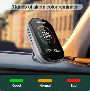 Mestek CO2 Karbondioksit Test Cihazı