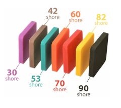 Shore A Sertlik Ölçer Test Kiti