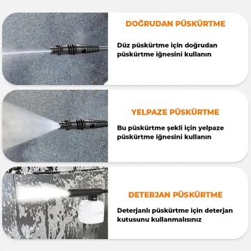 PowerMaster PM-24688 Pratik Yüksek Basınçlı Araç Yıkama Makinesi 13 Litre 80 Bar 30.000mah 350 Watt