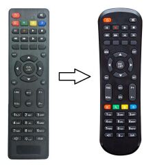 Benjamin BJ-11400 Hd Uydu Kumandası