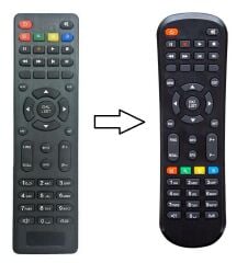 Benjamin BJ-11400 Hd Uydu Kumandası