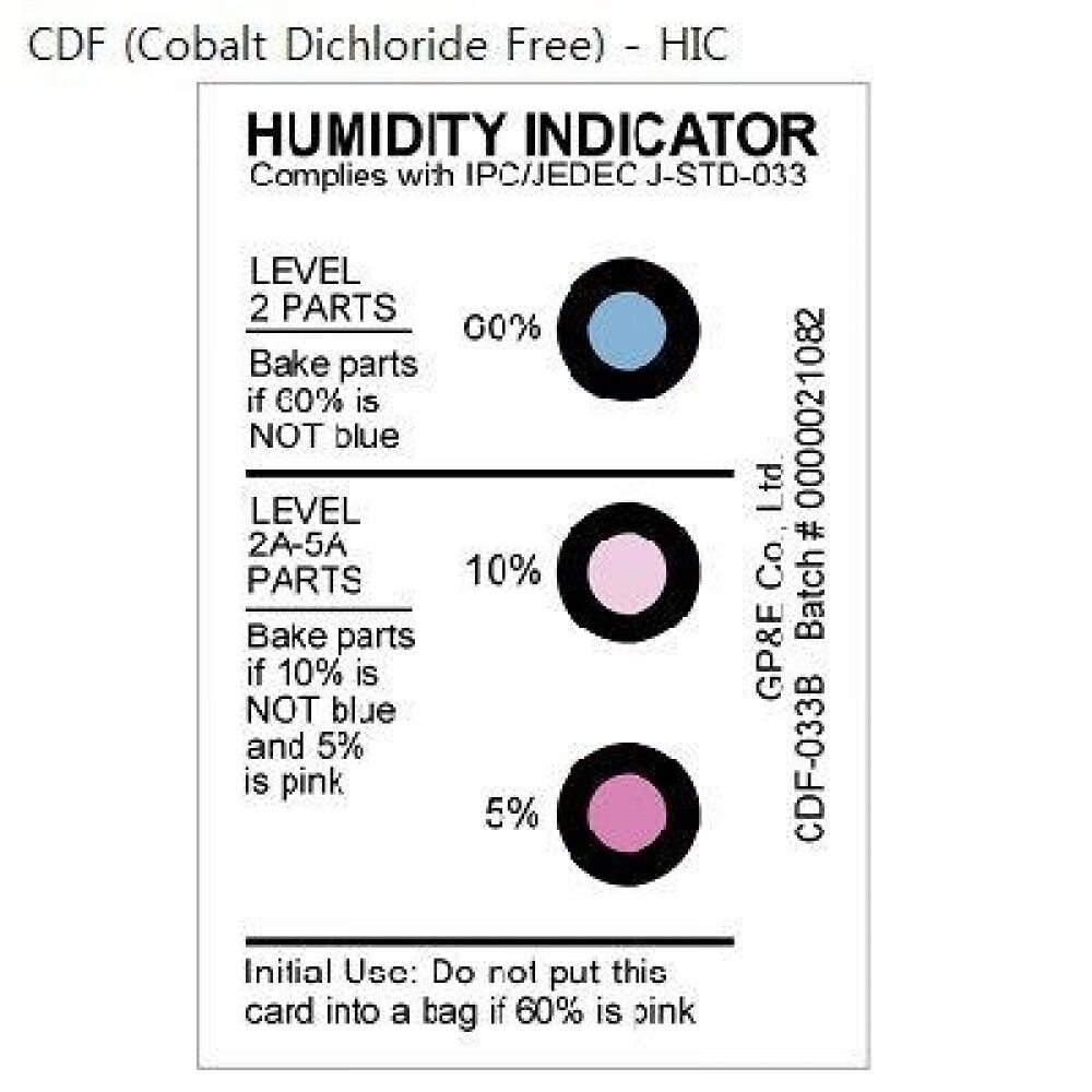 Nem Gösterge Kartı (3)