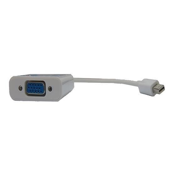 Class CV-132 Mini Display - Vga Dönüştürücü  - 0,15M
