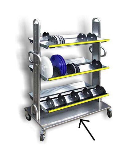 Tekerlekli Paslanmaz Çelik Taban Plakası