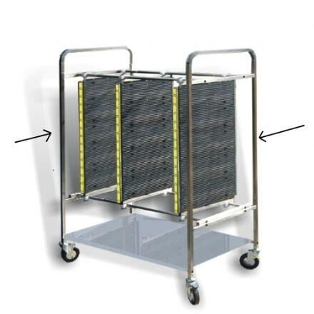 Paslanmaz Çelik Çift Yan Destek Direği