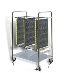 ESD Olmayan Tekerlek Kiti 125mm. 2Frenli