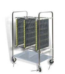 ESD Olmayan Tekerlek Kiti 125mm. 2Frenli