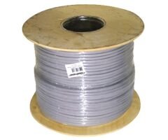 Powermaster 2+1x0.22 Mm CCTV Kamera Kablosu 250 Metre