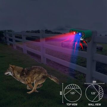 PowerMaster PM-26951 Ultrasonic Sesli Hayvan Kovucu Alarm Cihazı Solar Panelli 1200mAh