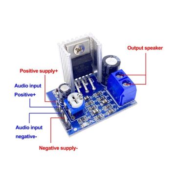 Weko TDA2030A Ses Yükseltici Power Supply Modülü 6-12V - Dimmer Ayarlı Kompakt Amfi - Anfi