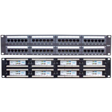 Powermaster PM-18501 48 Port UTP CAT6 Patch Panel