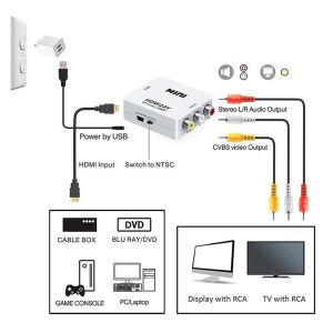Fully G-573O HDMI To RCA Mini Model 1920x1080 Çevirici Konvertör