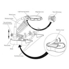 Sline HZD126-2 Ledli Büyüteç ve Havya Standı Yardımcı El
