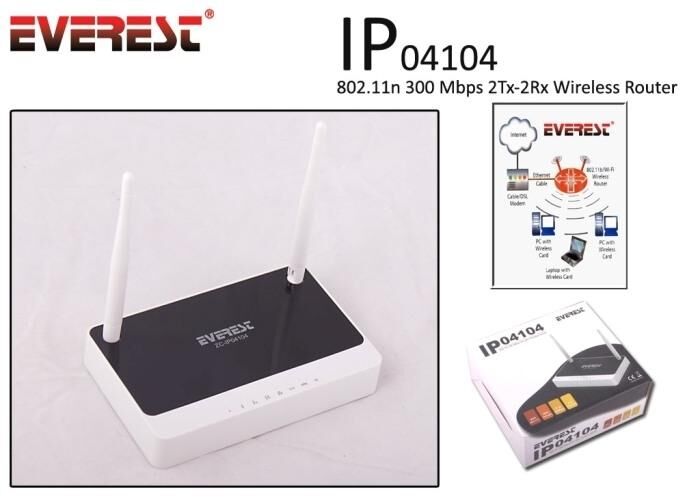 Everest Ip-04103 Wıreless Router Access Point