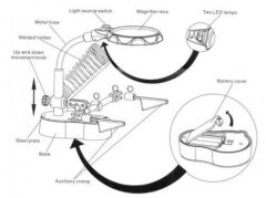 Mate MG16126-A Ledli Büyüteç ve Havya Standı Yardımcı El Pcb Tutucu