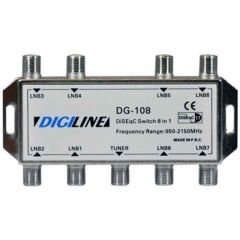 Powermaster 5-2050 Mhz 1/8 Uydu Anten Dağıtıcı / Çoğaltıcı Diseqc Switch