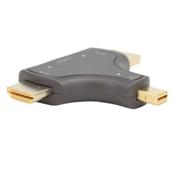 Powermaster Mini DP+DP+HDMI To HDMI 4K Çevirici