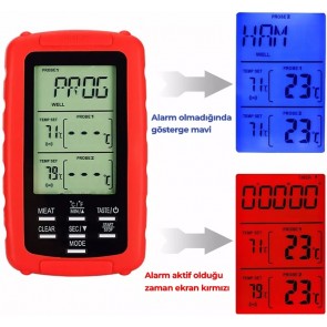 EN2050 Kablosuz Bağlantılı Et Termometresi